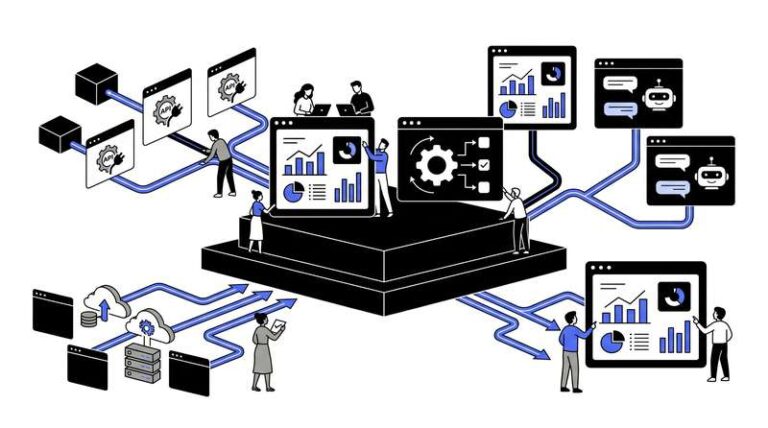 Foundation Models Explained: Why US Enterprises Are Betting Big on This Technology