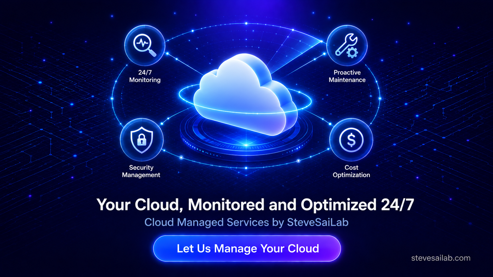 Cloud Managed Services: What They Are & How They Help Your Cloud Run Smoothly