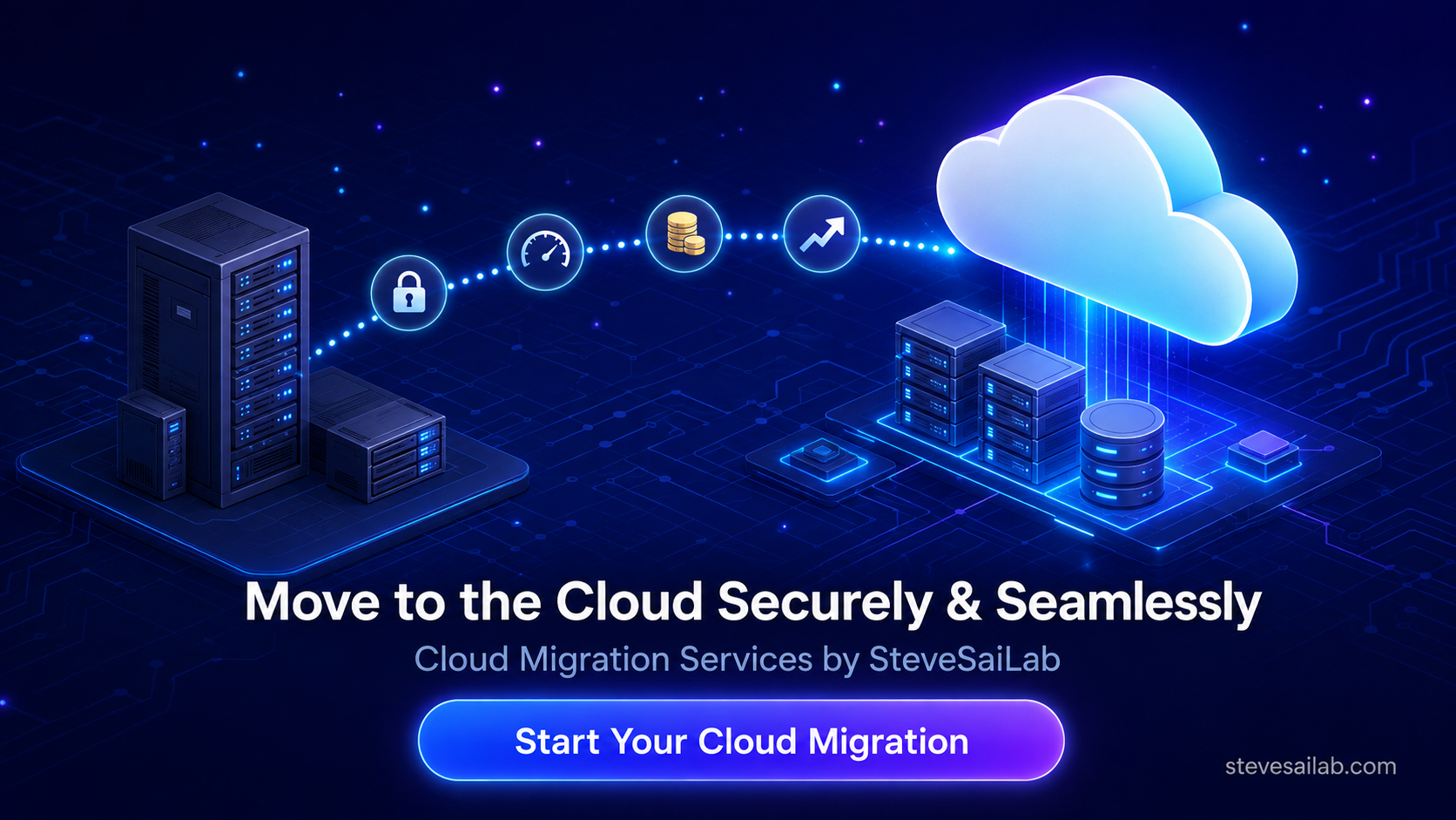 Cloud Migration Services: What They Are and Why Your Business Needs Them