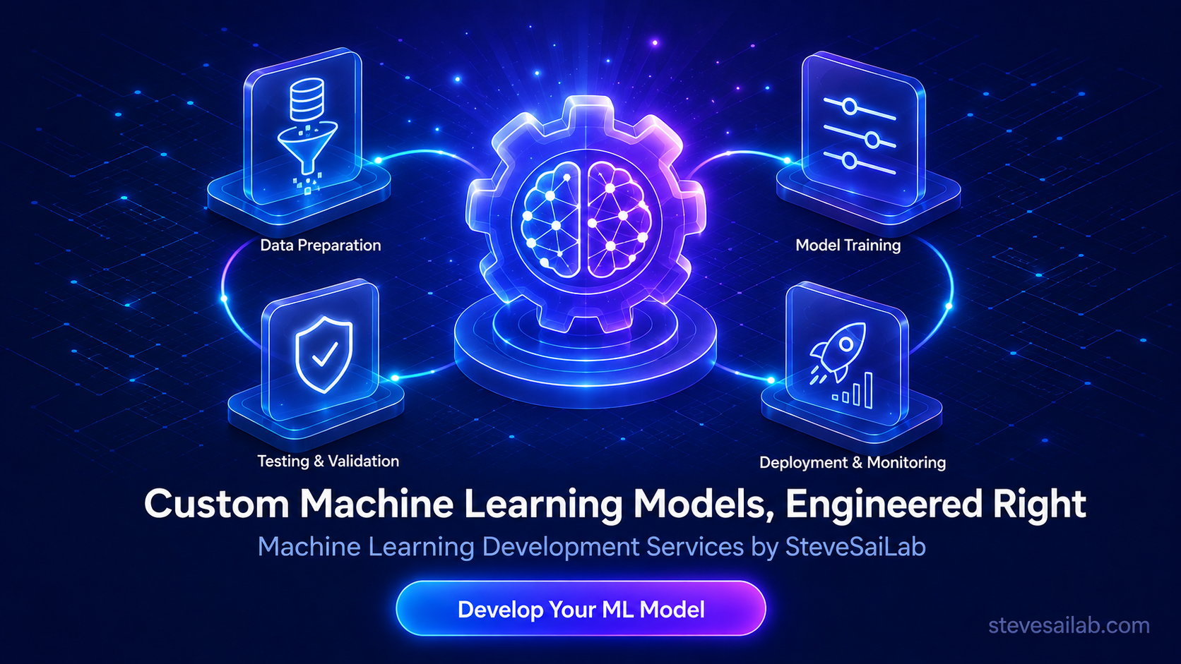 Machine Learning Development Services: What They Include and How Businesses Use Them